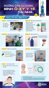 hướng dẫn sử dụng bình oxy tại nhà